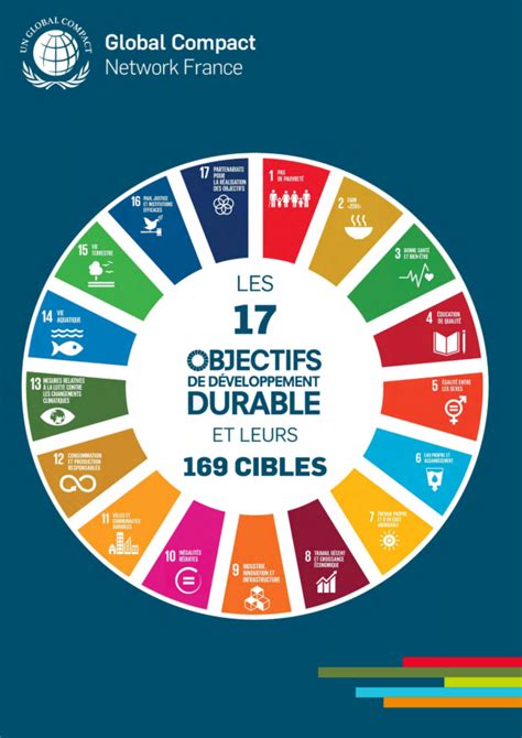 169 cibles odd pdf.